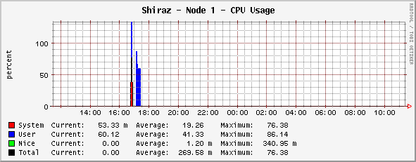 graph_image.php.png