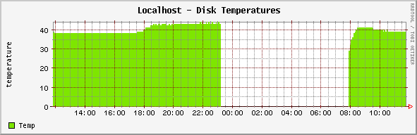 graph_image.png