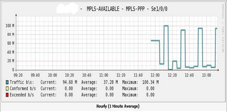 mpls-available.JPG