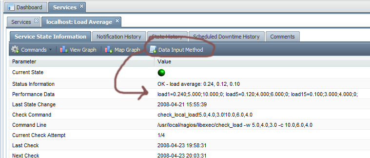 Create data input method