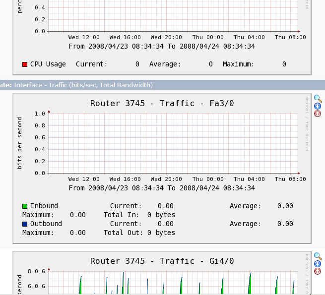 graph-noCPUgrapg.PNG