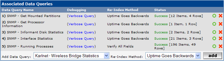 Cacti-Associated_Data_Queries.png