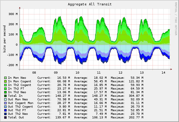 graph_image.php.png