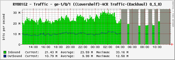 graph2.png