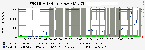 graph2.png