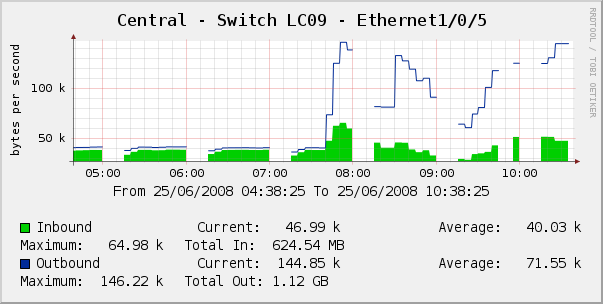 graph_image.php.png