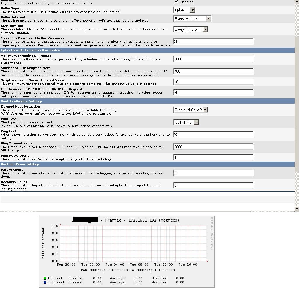 sending the image of the configuration of cacti, and the graph that I am not translating this traffic is on the point ... to send you to this point ping of 800 bytes: S