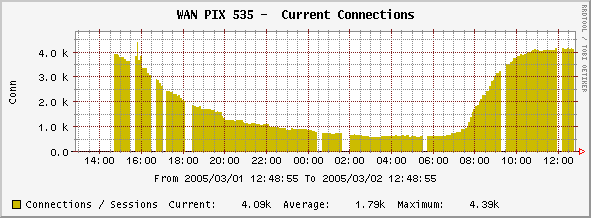 graph_image.png