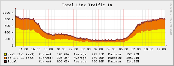 graph_image.png