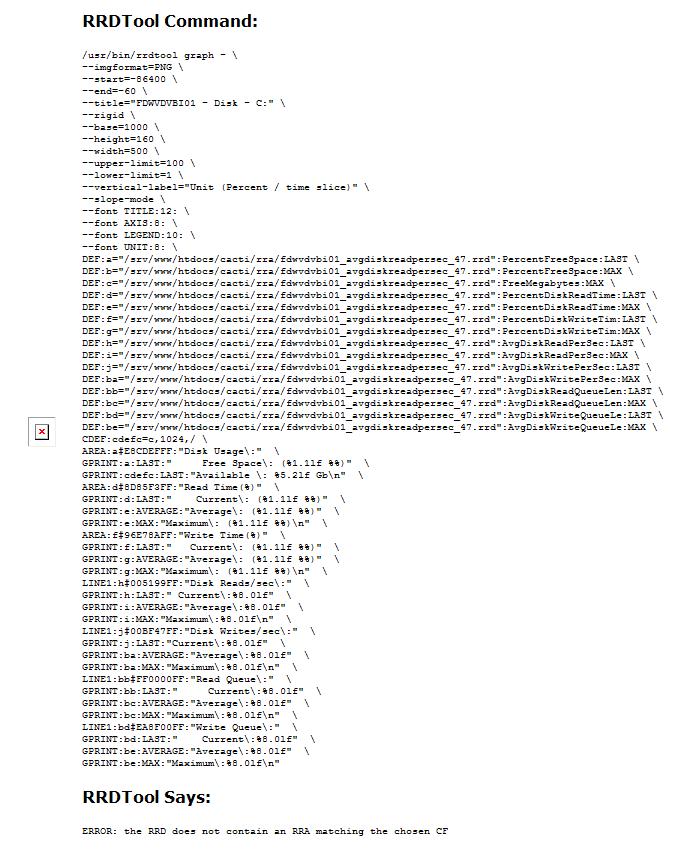 RRDTool Command