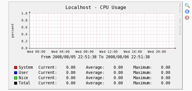 cpu_usage.jpg