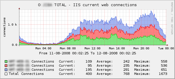 graph_image.png