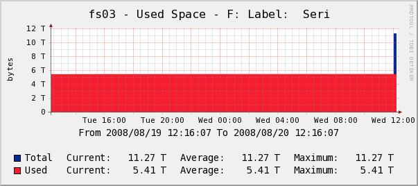 graph_image.php.png