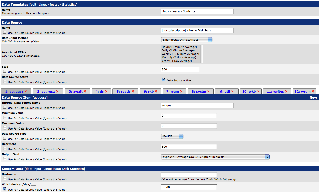 Data Template