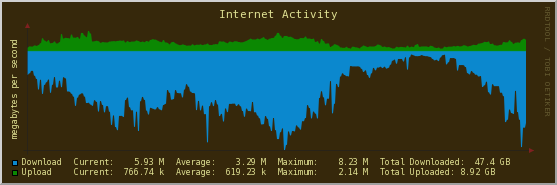 graph_3555_1.png