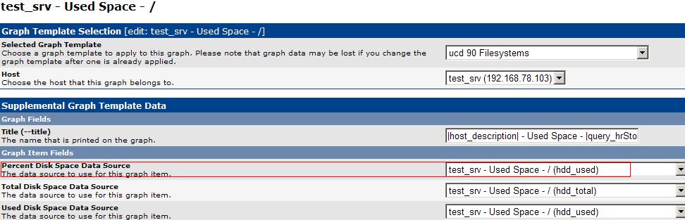 incorrect Graph Item Fields for &amp;quot;Percent Disk Space Data Source&amp;quot;