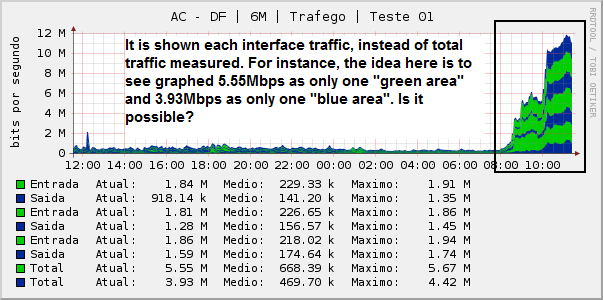 Aggregate_plugin_result_graph.png