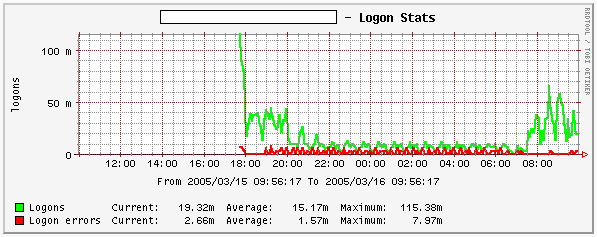 graph_units.PNG