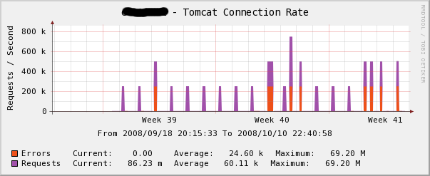 tomcat.png