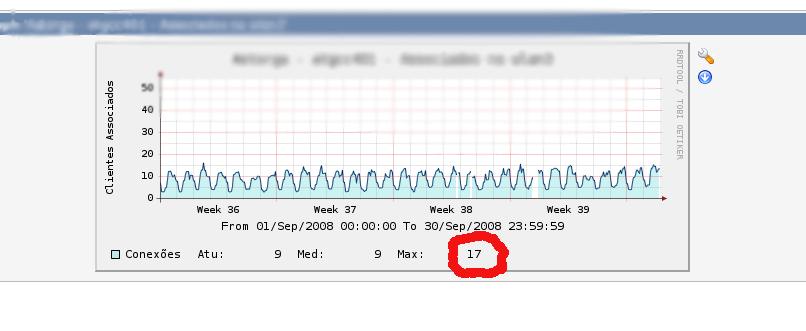 this image is the graph with the value in &amp;quot;INT&amp;quot; and not in &amp;quot;FLOAT&amp;quot;, for this to work in graphic, i used the &amp;quot;Exact Numbers&amp;quot; in the GPRINT cacti.