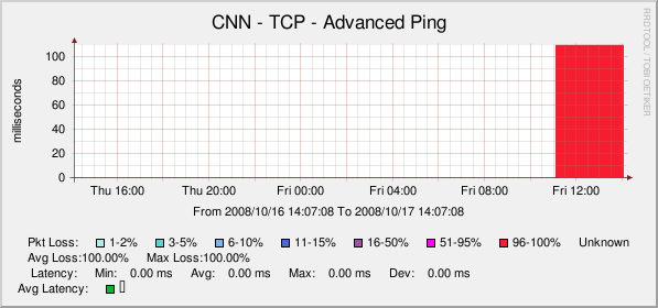 graph_image.php.png