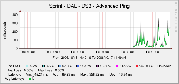 graph_image.php.png