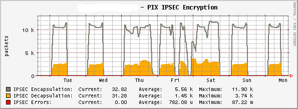 graph_image.php.png