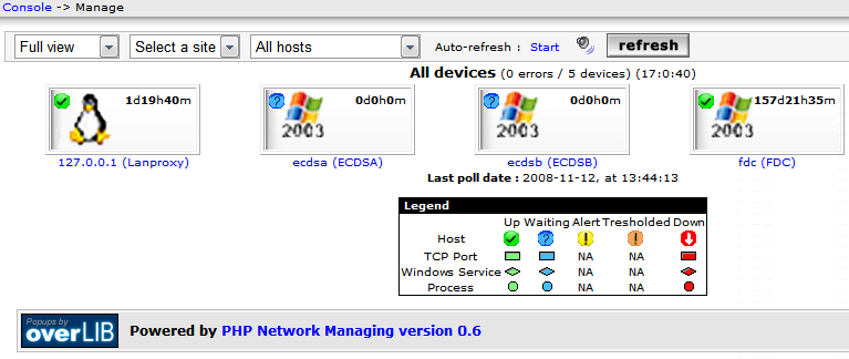 no show tcp ports status