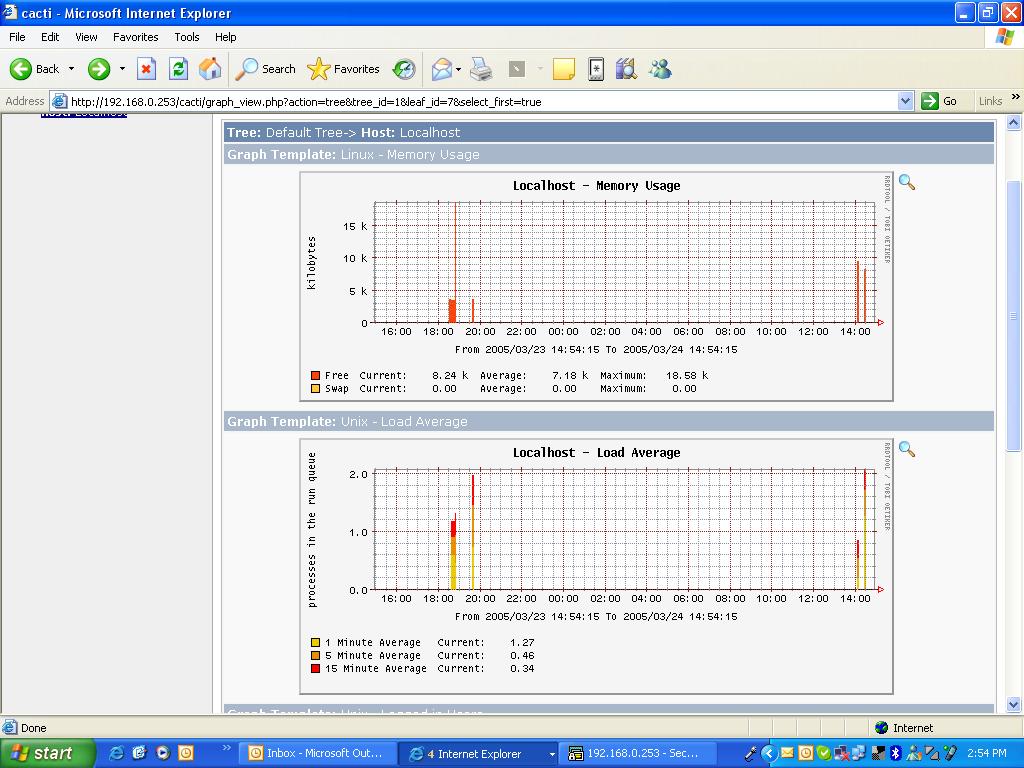 As you can see it only sometimes graphs the data leaving black places where it doesn't