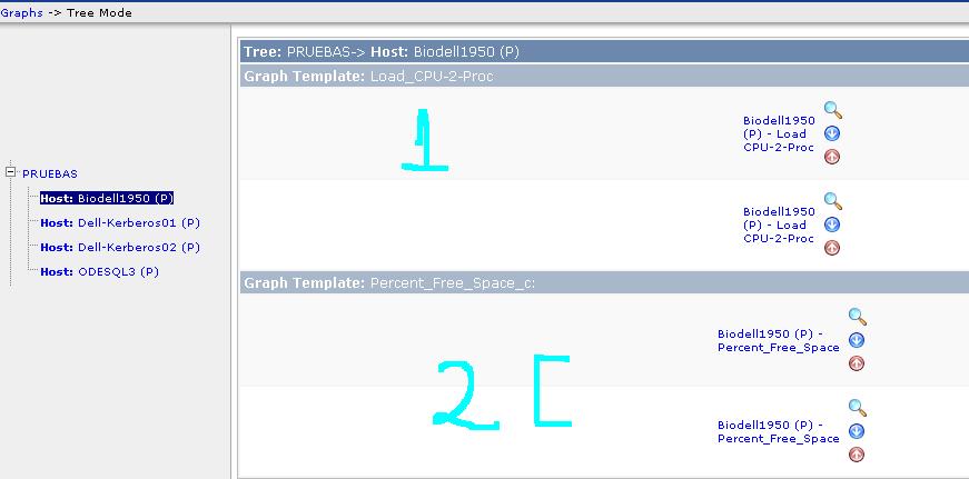 I want to know how to erase the duplicated graphs