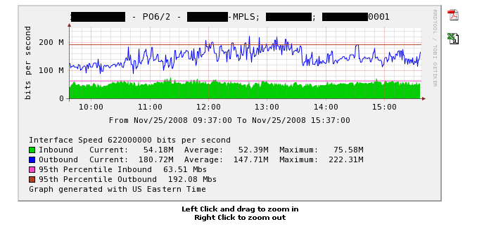 Just an example to show separate 95th percentiles in and out, and other minor enhancements.