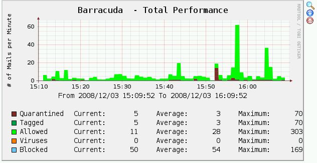 Barracuda_opposite.jpg