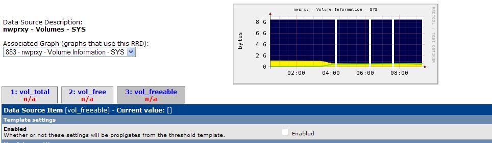 The N/A on the sys vol.