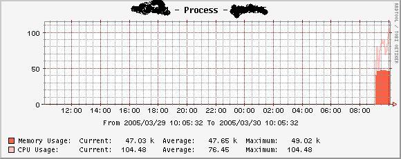 CPU-2.JPG