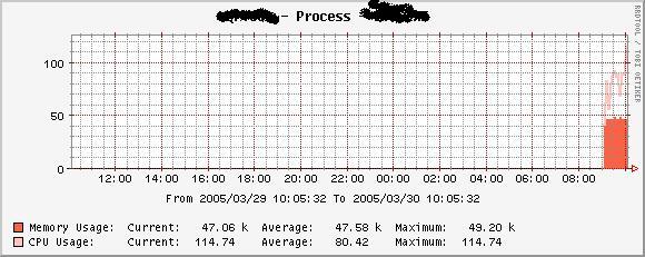 CPU-1.JPG