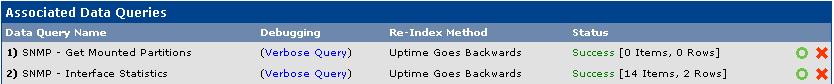 Associated Data Querie Result