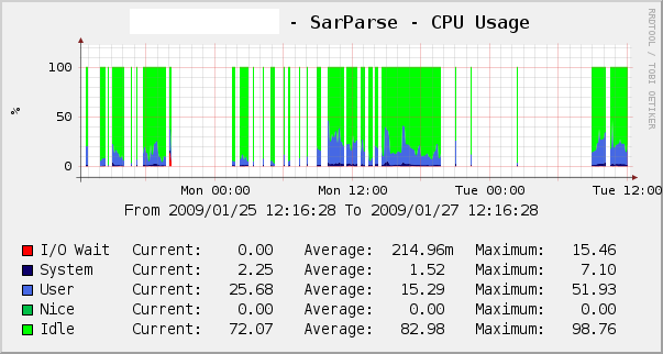 graph_image.php.png