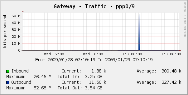 graph_image.png