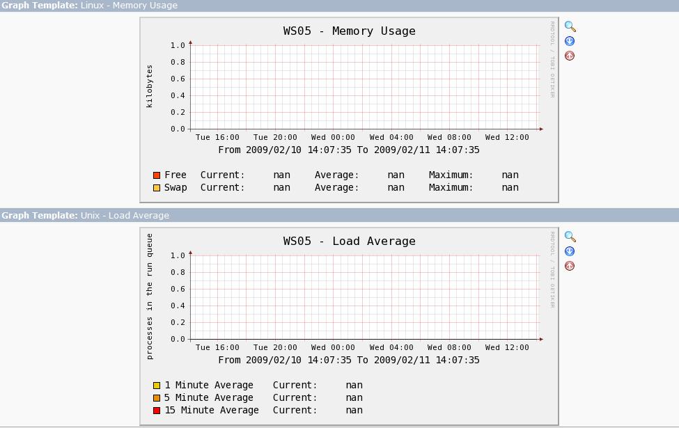 graphs_rrd_empty.jpg