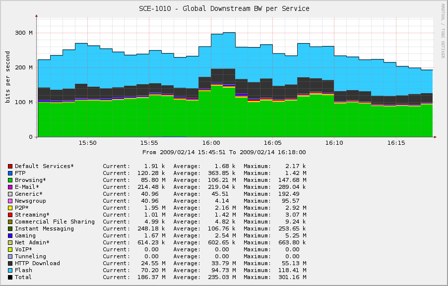 graph_image.php.png