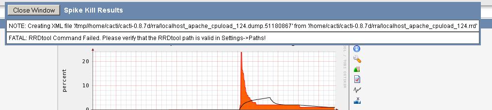 Error analyzing graphs