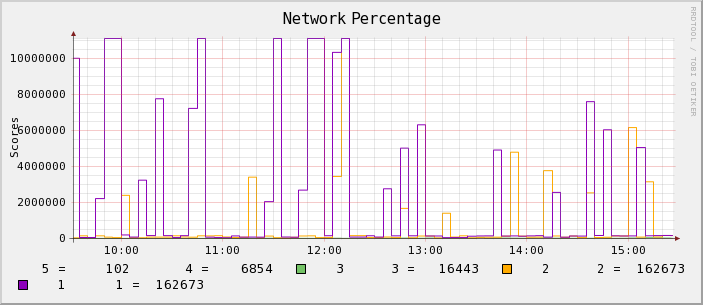 graph_image.png