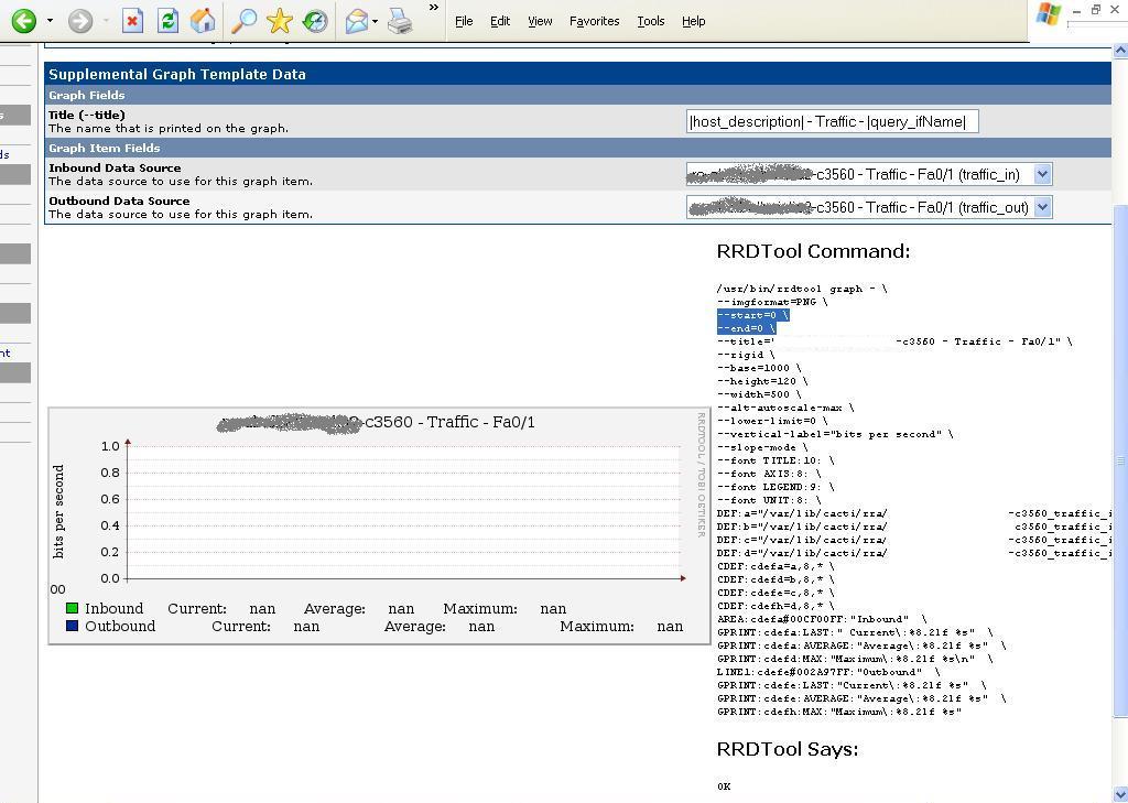 Supplemental Graph Template Data