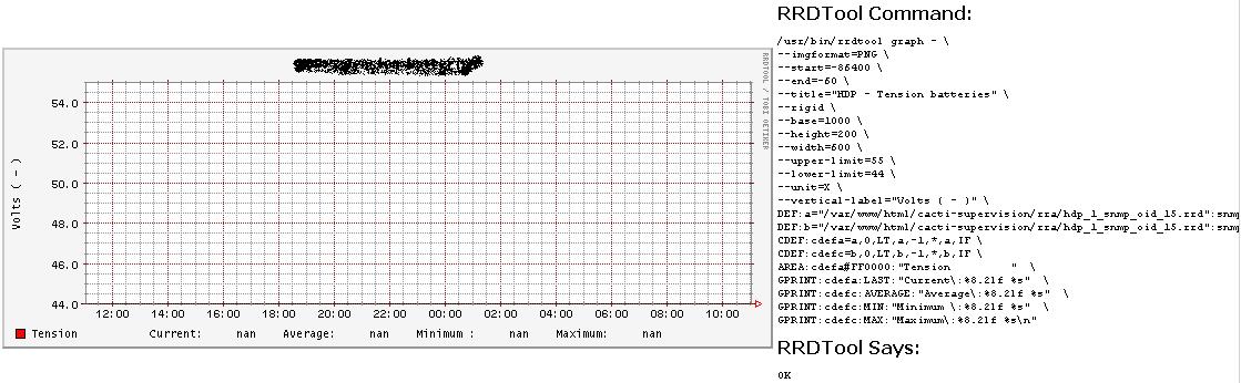 rrdtooldebug.JPG