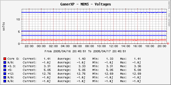 volts.png