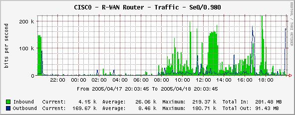 CiscoRouter.png