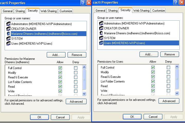 permissions on the Cacti folder for IUSR_COMPUTERNAME and IUSR