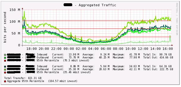 aggregate_graph.JPG