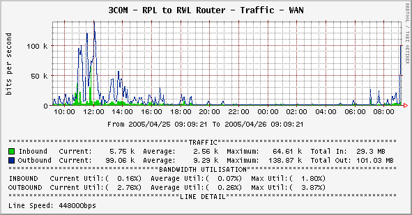 Graph.png