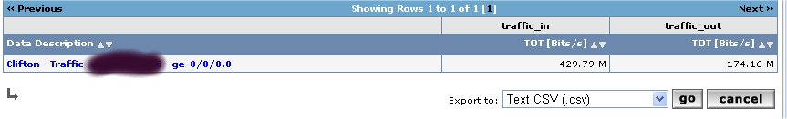 Report Output. It should be in Gbs. But its only showing few hundred Mb of data.